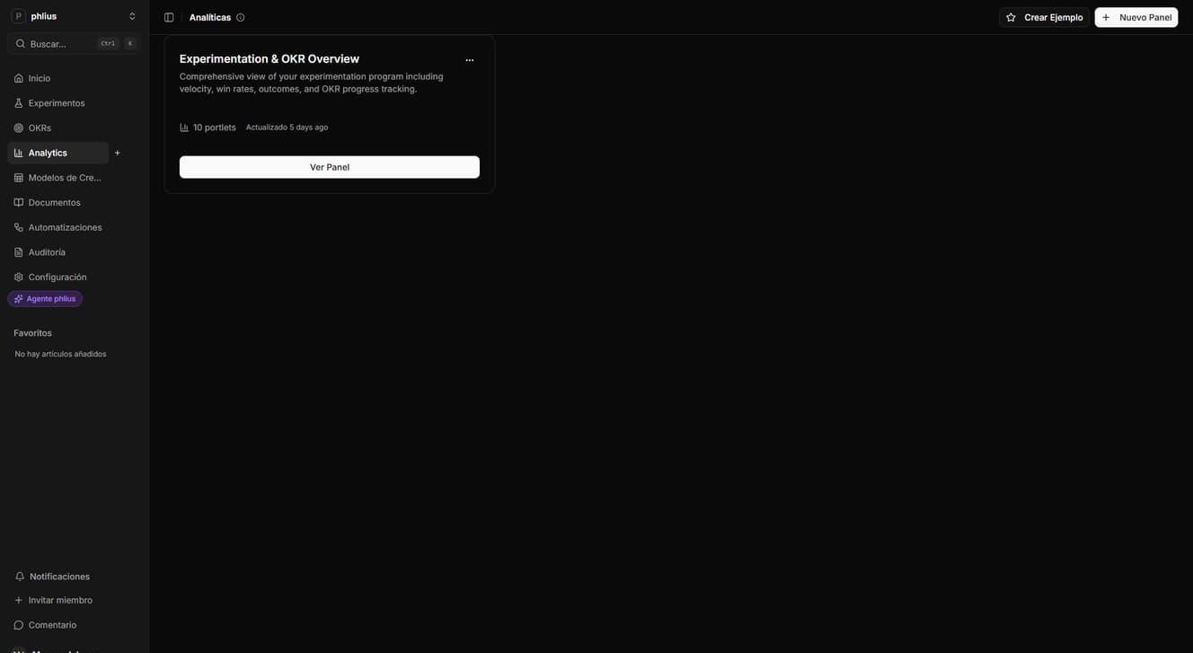 Vista general de analíticas mostrando lista de paneles e informes disponibles