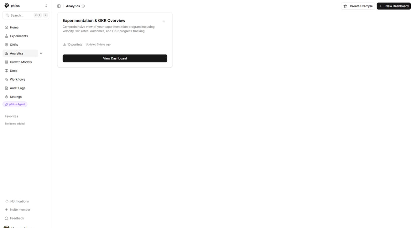 Analytics overview showing list of available dashboards and reports