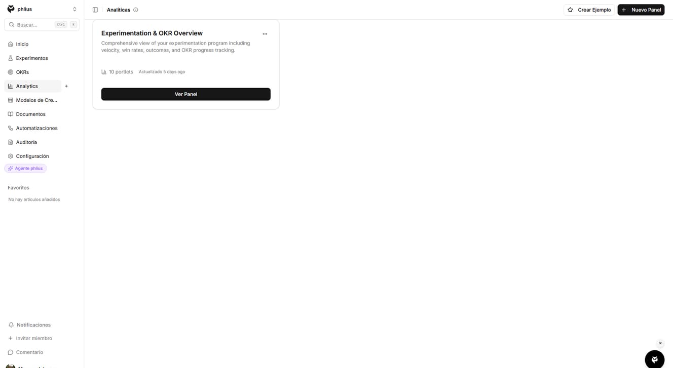 Vista general de analíticas mostrando lista de paneles e informes disponibles