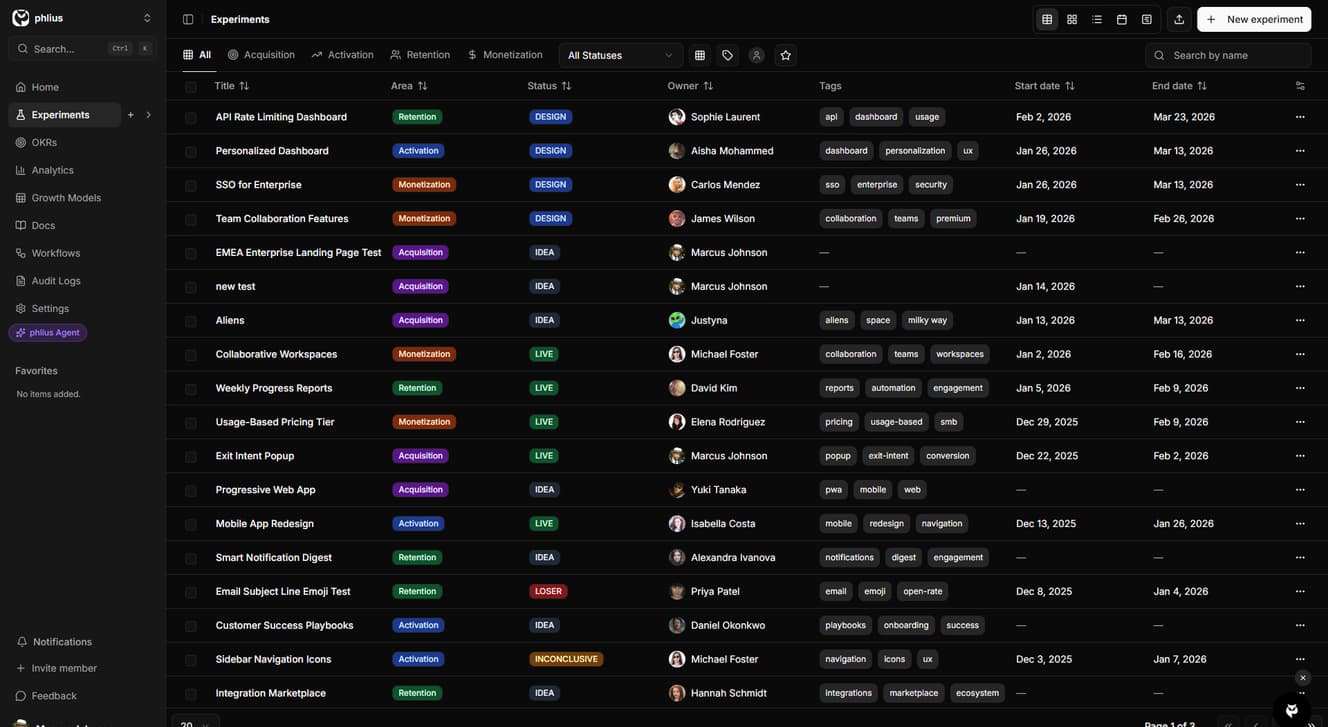 Experiments dashboard showing a table view with sortable columns for experiment name, status, owner, and metrics