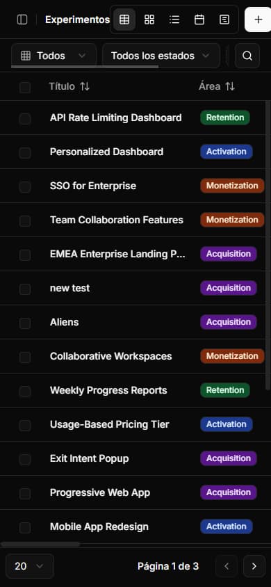 Panel de experimentos mostrando una vista de tabla con columnas ordenables para nombre, estado, responsable y métricas