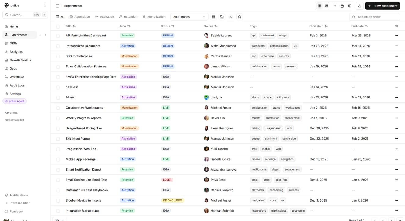 Experiments dashboard showing a table view with sortable columns for experiment name, status, owner, and metrics